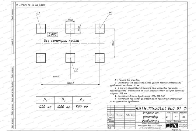 Котел на угле дровах 1450 кВт с колосниками фундамент